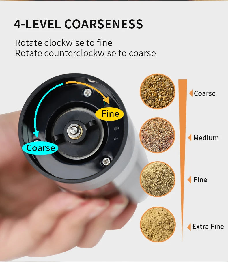 New Rechargeable Electric Salt and Pepper Grinder