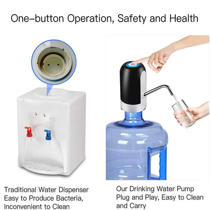 Drinking Water Bottle  Dispenser Pump