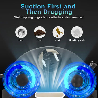 Fully Automatic Sweeping And Moping Robot